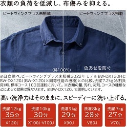 ＜HITACHI＞ 日立 10.0k 全自動洗濯機 BWV100J(W)