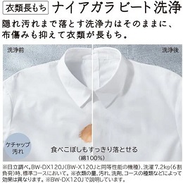 【無料長期保証1+3年付き】＜HITACHI＞  日立 全自動洗濯機 BWV70J(W) 7.0kg