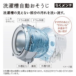 日立 BD-SV120JL 洗濯乾燥機 12kg 左開き ホワイト