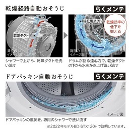 日立 BD-SV120JR 洗濯乾燥機 12kg 右開き ホワイト