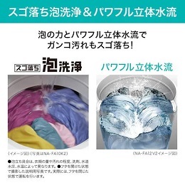 <Panasonic> パナソニック 全自動洗濯機 NAFA8K2(W) 8.0kg