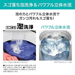 ＜Panasonic＞  パナソニック 全自動洗濯機 12.0kg NAFA12V2(W)