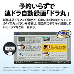 シャープ 4B-C20EW3 AQUOS 4Kレコーダー ダブルチューナー 2TB
