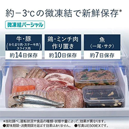 【無料長期保証1+5年付き】＜Panasonic＞ パナソニック ５ドア冷蔵庫 NRE419EX ハーモニーホワイト 右開き