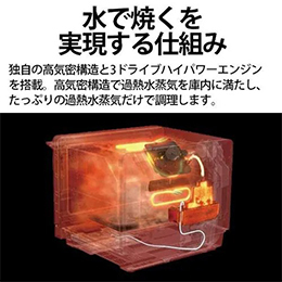 無料長期保証1+5年付き】＜SHARP＞ シャープ レンジ/オーブンレンジ