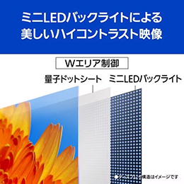 【無料長期保証1+5年付き】＜Panasonic＞ パナソニック 液晶テレビ４Ｋ TH65MX950