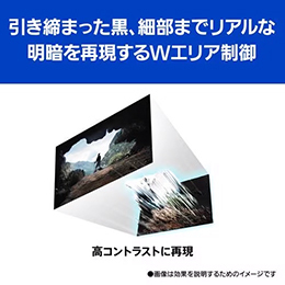 【無料長期保証1+5年付き】＜Panasonic＞ パナソニック 液晶テレビ４Ｋ TH65MX950