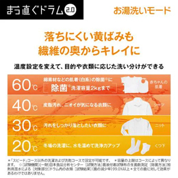 【無料長期保証1+3年付き】アクア 洗濯12kg/乾燥6kg ドラム洗濯機 AQWDX12P(RK) 右開き