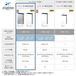 Panasonic＞ パナソニック パナソニック除菌脱臭 FMV4300