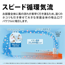 シャープ KI-SS50 プラズマクラスター25000搭載 加湿空気清浄機 ホワイト系