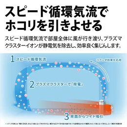 <SHARP> シャープ 空気清浄機 FUS50