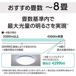 パナソニック HH-CK0823CA LEDシーリングライト 〜8畳(宅配商品)