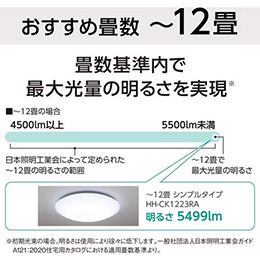 ＜Panasonic＞ パナソニック １２畳ＬＥＤシーリング HHCK1223RA