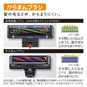 HITACHI＞ 日立 サイクロンクリーナー CVSP300L ライトゴールド