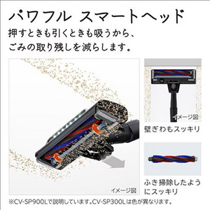 HITACHI＞ 日立 サイクロンクリーナー CVSP300L ライトゴールド