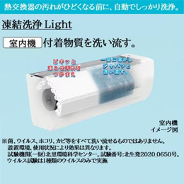 日立 RAS-D22R ルームエアコン 白くまくん Dシリーズ (6畳用) 単相100V　15A