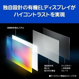 パナソニック　ポケットサイズTV Panasonic パナソニック アドバンスシリーズ4K8K対応高シールド
