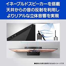 無料長期保証1+5年付き】パナソニック パナソニックTV TH55MZ1800