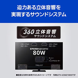 無料長期保証1+5年付き】パナソニック パナソニックTV TH55MZ1800