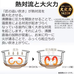 東芝 RC-10HGW(K) 真空圧力IH炊飯器 炎 匠炊き 5.5合炊き グランブラック