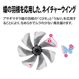 シャープ PJS3DS リビング扇風機 ホワイト