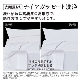 日立 BW-V80KW 全自動洗濯機 ビートウォッシュ ホワイト