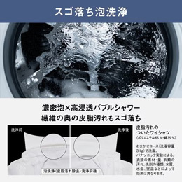 【無料長期保証1+5年付き】パナソニック NA-LX125CL-W ななめドラム洗濯乾燥機 (洗濯12kg・乾燥6kg) 左開き マットホワイト