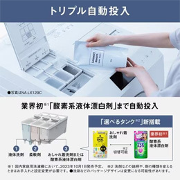 【無料長期保証1+5年付き】パナソニック NA-LX125CR-W ななめドラム洗濯乾燥機 (洗濯12kg・乾燥6kg) 右開き マットホワイト