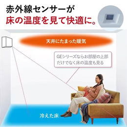 三菱電機 MSZ-GE4024S-W エアコン 霧ヶ峰 GEシリーズ (14畳用) ピュアホワイト 単相200V　15A