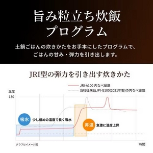 タイガー魔法瓶 JRI-A100 圧力IHジャー炊飯器 ご泡火炊き 5.5合 マットホワイト
