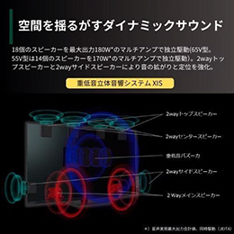 【無料長期保証1+5年付き】 REGZA 65X9900N 65V型 4K有機ELテレビ X9900Nシリーズ  ★在庫一掃品★