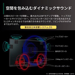 【無料長期保証1+5年付き】 REGZA 75Z970N 75V型 4KMiniLED液晶テレビ Z970Nシリーズ 