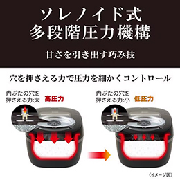 タイガー魔法瓶 JRI-B100 圧力IHジャー炊飯器 炊きたて 5.5合 ブラック