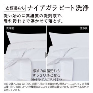 日立 BW-G70KW 全自動洗濯機 ビートウォッシュ ホワイト