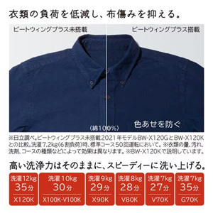 日立 BW-G70KW 全自動洗濯機 ビートウォッシュ ホワイト