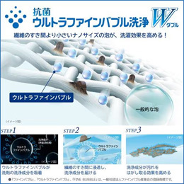 東芝 TW-127XH4R(W) ドラム式洗濯乾燥機 ZABOON 右開き 洗濯12.0kg・乾燥7.0kg グランホワイト
