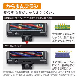 日立 PV-BL50L N コードレススティッククリーナー ライトゴールド