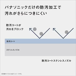 パナソニック DL-RSTK20-CP 温水洗浄便座 ビューティ・トワレ 瞬間式 パステルアイボリー（宅配商品）