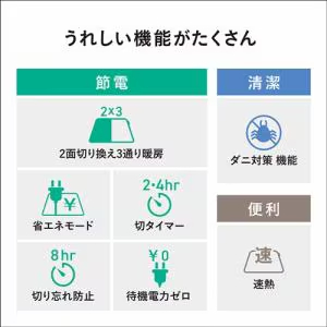 パナソニック DC-2NKC1-C 着せ替え カーペット セットタイプ ベージュ 2畳相当
