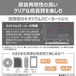 東芝 TY-ANX3(W) CDラジオ Aurex 密閉型ネオジウムスピーカー搭載 ホワイト