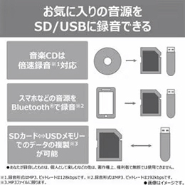東芝 TY-ANX3(W) CDラジオ Aurex 密閉型ネオジウムスピーカー搭載 ホワイト
