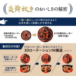 象印マホービン NW-FC10-WZ 圧力IH炊飯ジャー 炎舞炊き 5.5合炊き 絹白★在庫一掃品★