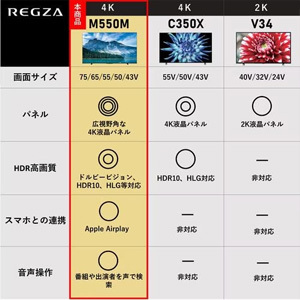 REGZA 43M550M(R) ４K液晶レグザ 43型 M550Mシリーズ　★再調整品★