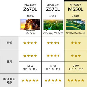 REGZA 55M550L 4K液晶テレビ レグザ M550Lシリーズ　★在庫一掃品★