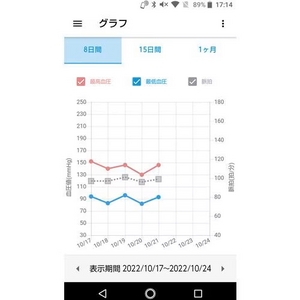 シチズン CHUH904C 上腕式血圧計 