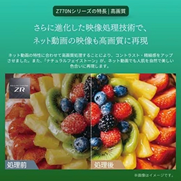 【無料長期保証1+5年付き】REGZA 85Z770N 85インチ 4K MiniLED液晶テレビ レグザ Z770Nシリーズ 