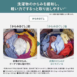 パナソニック NA-F5B3-H 全自動洗濯機 洗濯5.0kg 上開き ライトグレー
