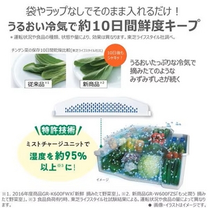 【無料長期保証1+5年付き】東芝 GR-Y450GTML(WS) 5ドア冷凍冷蔵庫 (452L・左開き) エクリュホワイト