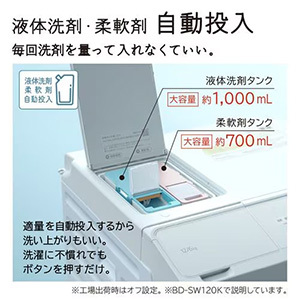 【無料長期保証1+3年付き】日立 BD-SV120KR W ドラム式洗濯乾燥機 (洗濯 12kg・乾燥 6kg 右開き) ホワイト