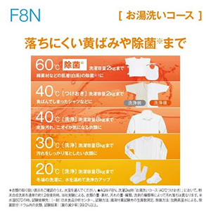 AQUA AQW-F8N(W) ドラム式全自動洗濯機 8kg ホワイト AQWF8N(W)